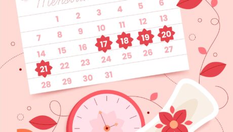 ciclo menstrual